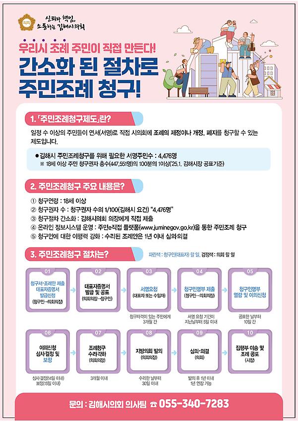 1페이지