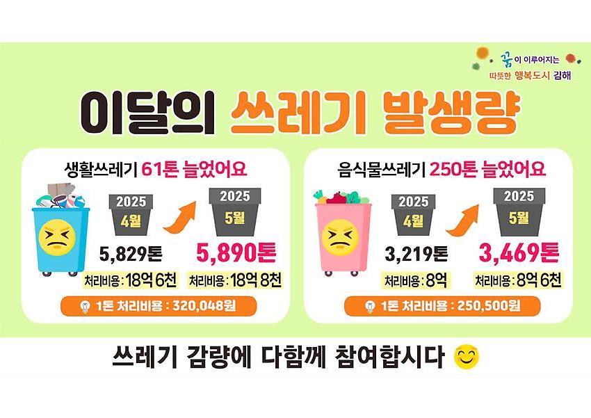 1페이지