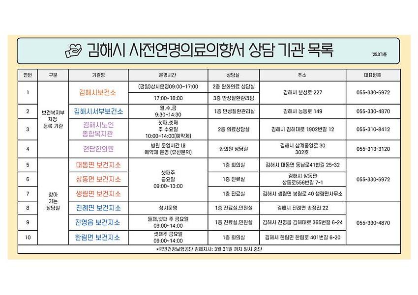 1페이지