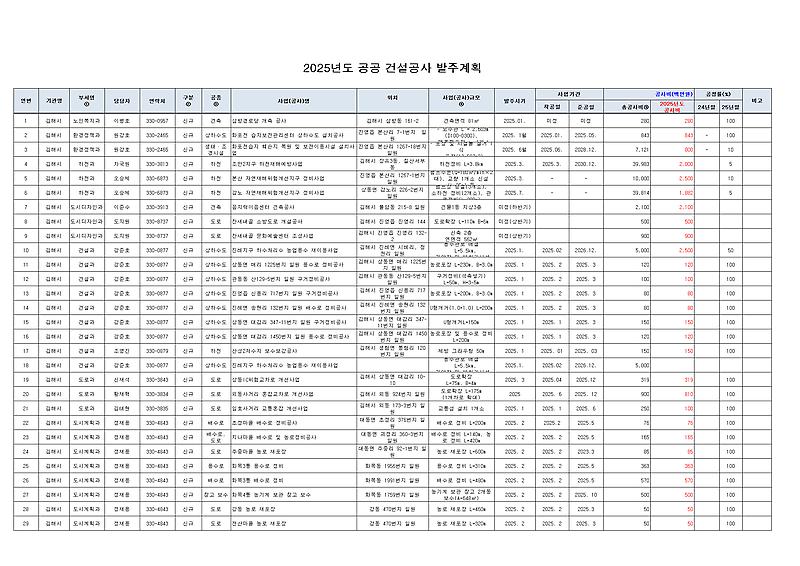 1페이지