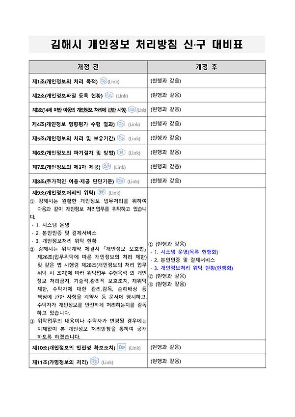 1페이지
