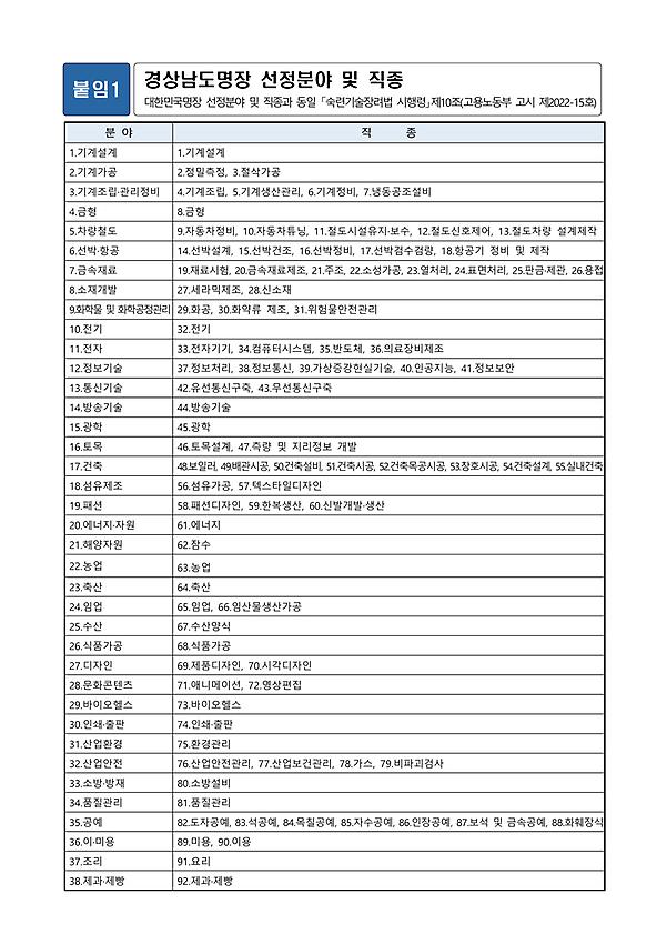 1페이지